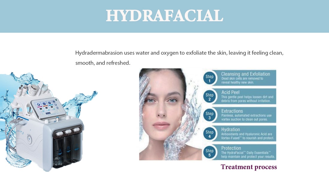 Hydrafacial Steps